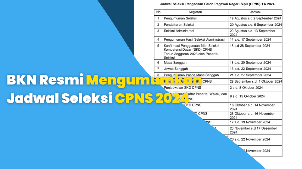 BKN Resmi Mengumumkan Jadwal Seleksi CPNS 2024