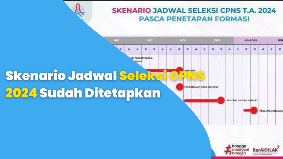 Skenario Jadwal Seleksi CPNS 2024 Sudah Ditetapkan